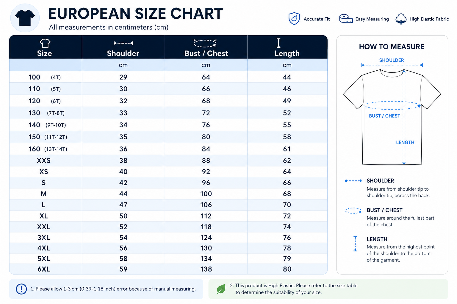 European size chart